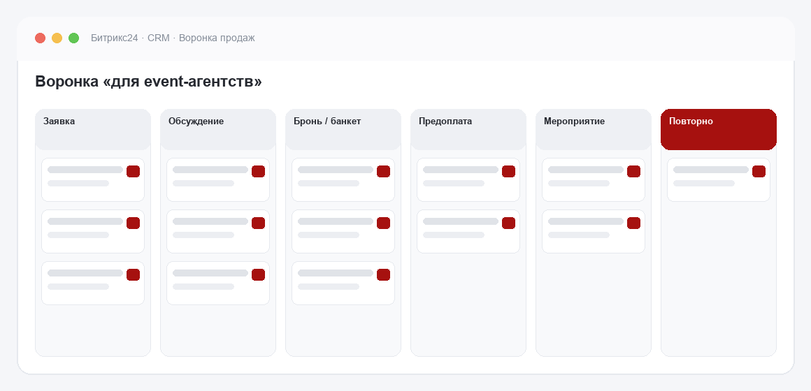 Воронка продаж в Битрикс24 для event-агентств