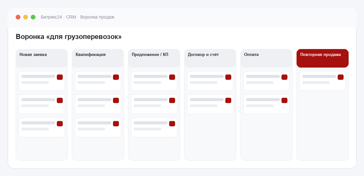 Воронка продаж в Битрикс24 для грузоперевозок