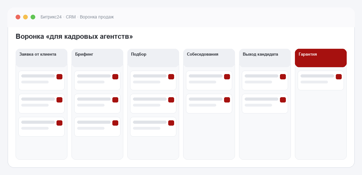 Воронка продаж в Битрикс24 для кадровых агентств