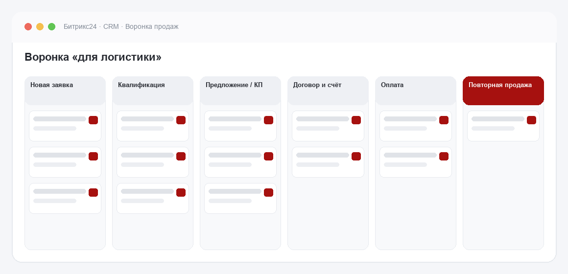 Воронка продаж в Битрикс24 для логистики