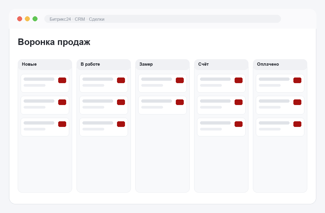 Воронка продаж в Битрикс24