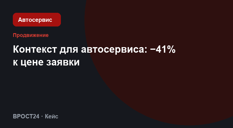 Контекст для автосервиса: −41% к цене заявки