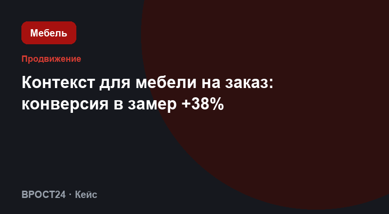 Контекст для мебели на заказ: конверсия в замер +38%