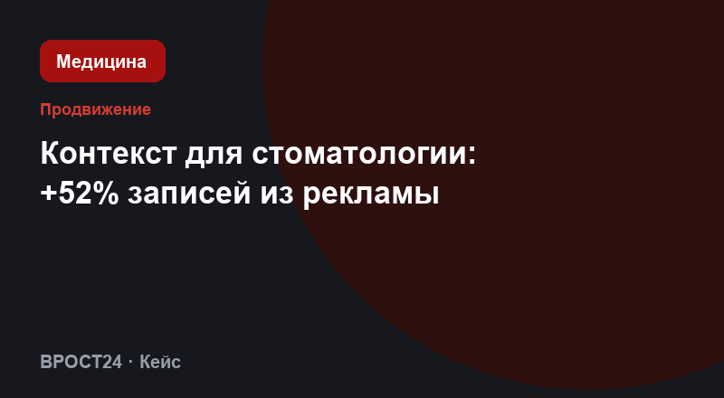 Контекст для стоматологии: +52% записей из рекламы