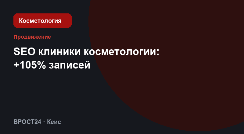 SEO клиники косметологии: +105% записей