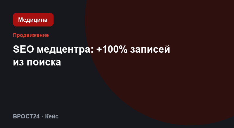 SEO медцентра: +100% записей из поиска