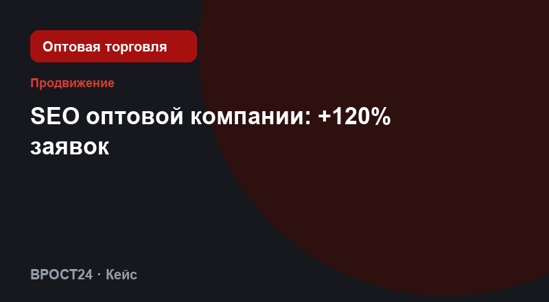 SEO оптовой компании: +120% заявок