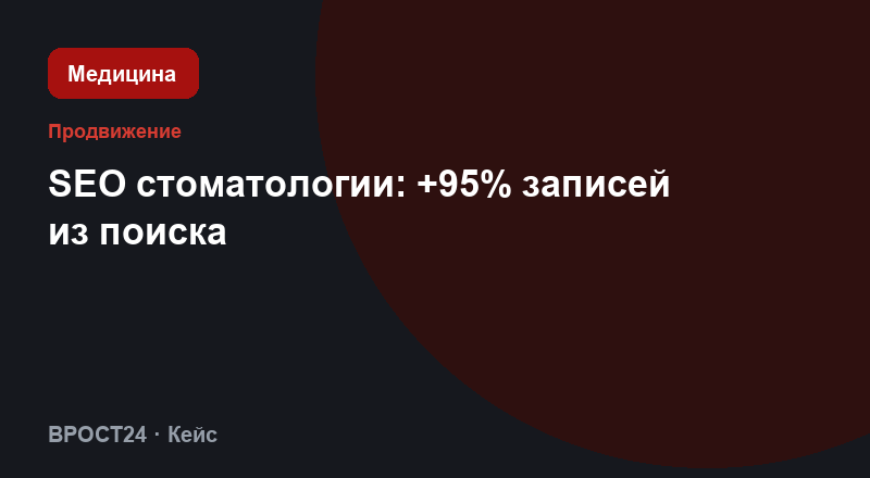 SEO стоматологии: +95% записей из поиска