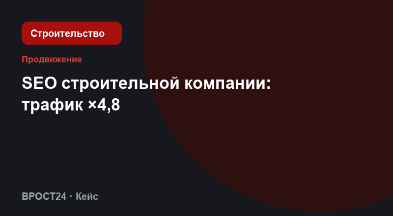 SEO строительной компании: трафик ×4,8