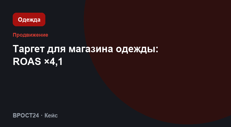 Таргет для магазина одежды: ROAS ×4,1